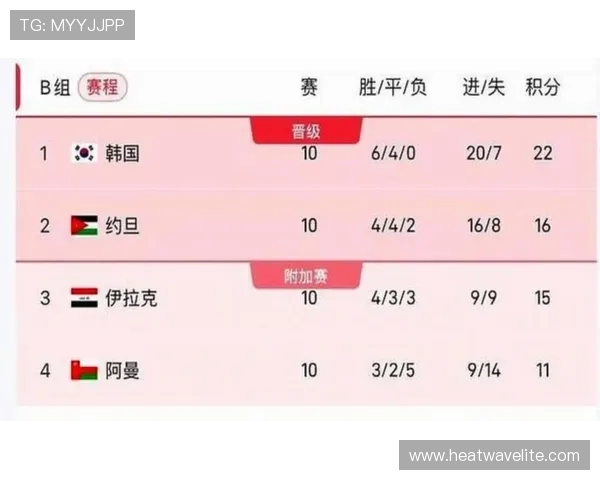 美加墨世界杯赛程时间表及北京时间转换技巧，确保不错过每场精彩比赛